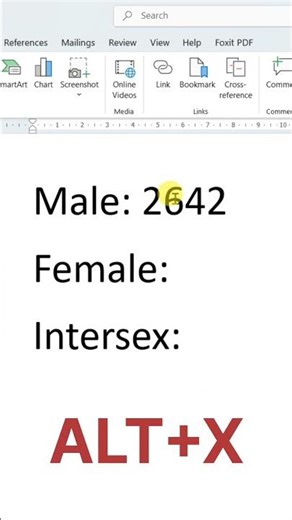 Part-2 Male ♂ Female ♀ Sign in MS Word | Alt Code & Symbol Trick (Part-48)