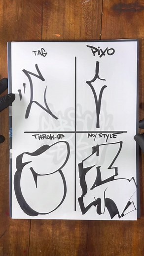 Graffiti Lettering Styles and Techniques