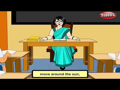 Science For Class 3 : Our Universe | Science Videos For Kids | Science Projects