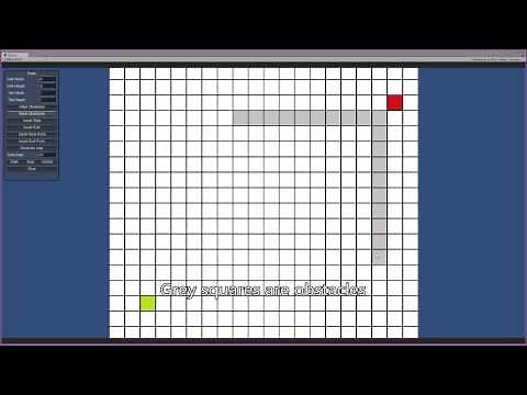 A * pathfinding algorithm in Unity3D