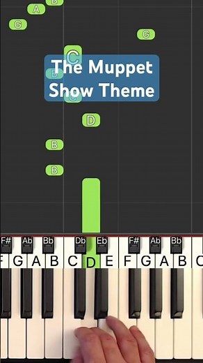 The Muppet Show Theme - Piano Tutorial