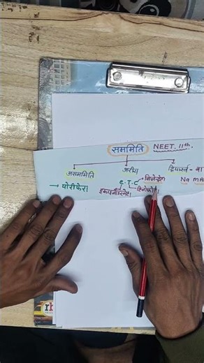 class -11th neet exam #ncert #bio #biology #biologynotes #bts #biofacts #biofacts