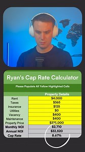 🧢 Cap Rate Calculator ✖️ Making money on your investment property starts before you buy it. The numbers need to make sense, the house needs to cash flow, and you need to know your operational costs compared to your monthly income. If you follow this strategy, you’ll never guess again what the best property is for you to purchase. Standardizing your property criteria will allow you to compare any property in any market in any condition and ultimately highlight for you the exact one to purchase i
