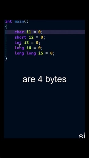 Integers in C/C++, Explained