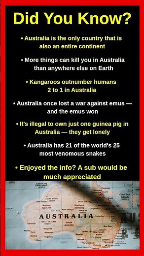 Insane Facts About Australia That Sound Fake But Are True 🇦🇺😱