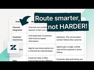 Zendesk Omnichannel Routing (2026) | What EVERY Plan Gets
