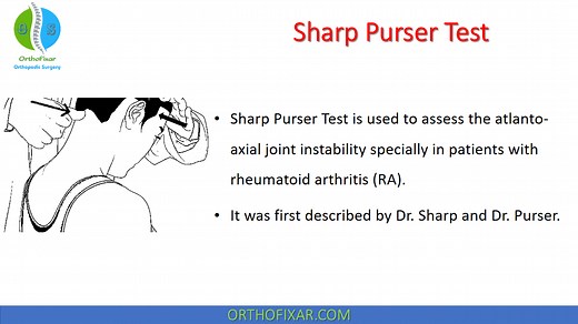 Sharp Purser Test