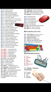 59K views · 416 reactions | Very Important shortcutkeys #computer #KeyboardTips #excelshortcuts #keyboard #shortcuts | NECI Computer Institute | Facebook