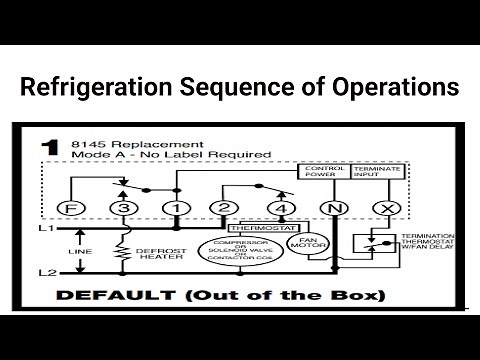 Refrigeration Electrical Sequence of Operations