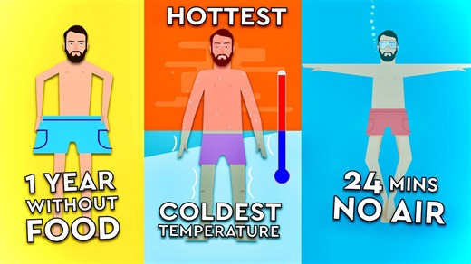 Exploring the Limits of Human Survival: Science vs. Myths