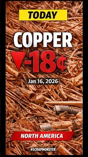 Copper Scrap Drops 18¢ Per Pound 📉 Biggest Daily Market Shift