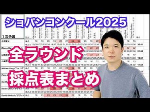 Summary of Scoring for All Rounds of the Chopin Competition 2025