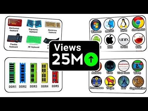 How To Make Viral Explainer Videos with AI in 2026 (Step by Step Tutorial)