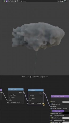 How to Make Clouds Easily in Blender (Blender Tips #35) #blender #blender3d #3dartist #tuto #art