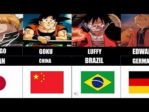 Anime Characters And Their Nationalities