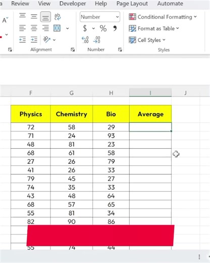 Master Average Calculations in Excel: 3 Essential Methods