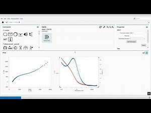 Metrohm Autolab NOVA 2 - Dashboard