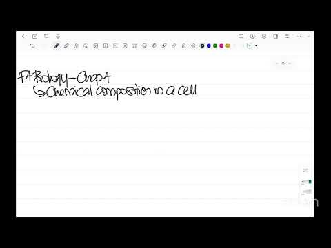 F4 Biology Online Tuition | Cikgu KR