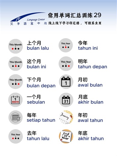 第29集：印尼语常用单词汇总训练29-时间 Episode 29: Kata-kata populer Latihan 29 – Keterangan Waktu 📍IF Language Center 艾孚语言学校 #艾孚语言中心 #印尼语教学 #印尼语入门 #印尼语 #belajarmandarin