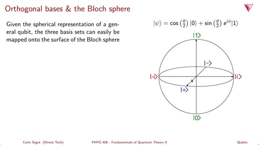 Fundamentals_of_Quantum_Mechanics