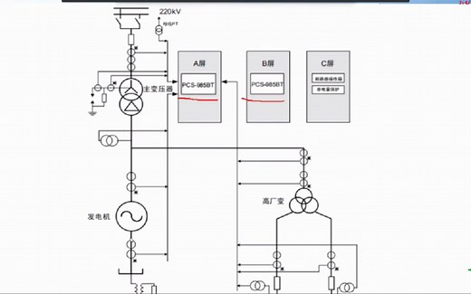 NR ELECTRIC-高厂变保护原理及实验