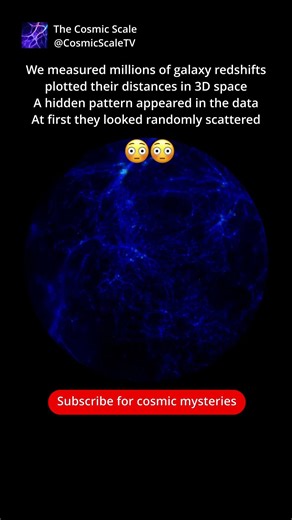 How Did We Discover the Cosmic Web? 😳