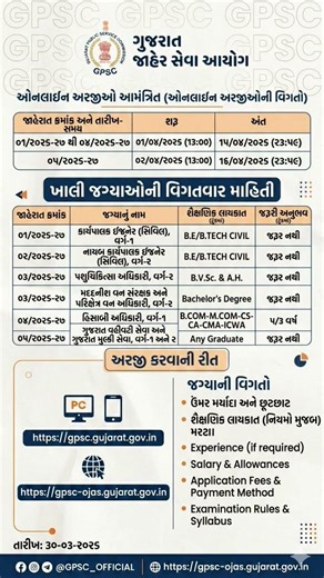 GPSC NEW VACANCY 2026🔥 GPSC Recruitment 2026 | Latest Government Jobs in Gujarat 🔥