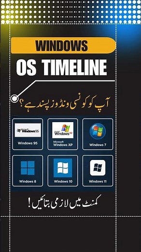 Windows OS Timeline | Windows Lifecycle #computertips