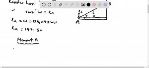 A light bar A B supports a 15 -kg block at its midpoint C ....