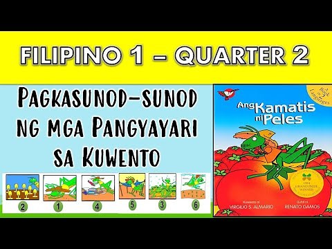 FILIPINO - QUARTER 2 | PAGKASUNOD-SUNOD NG MGA PANGYAYARI SA KWENTO || TEACHER MHARIE