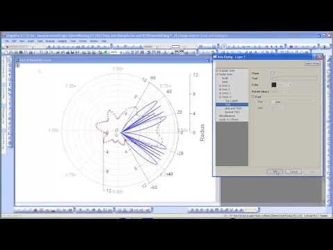 Graphing: Origin 9.1: Polar Axis Dialog