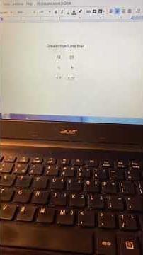 How to enter greater than, less than or equal to on a keyboard.