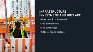 228 reactions · 29 shares | WATCH: @LisaDNews breaks down the highlights from the 2,702-page long bipartisan infrastructure bill. | PBS NewsHour | Facebook