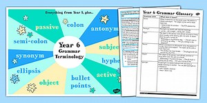 Use and Understand the Grammatical Terminology in Appendix 2 KS2 Year 6 Lesson Ideas and Resource Pack
