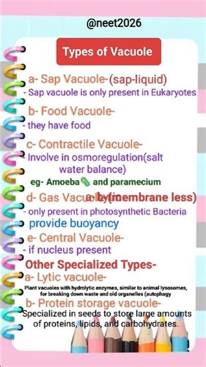 #types of vacuole #vacuoles #aiims #motivation #neetmotivation #neet2026 #neetaspirants #biology