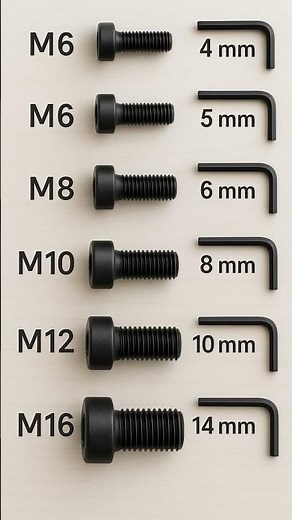 Allen Bolt And Key Size Chart #AllenBolt