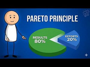The 80/20 Rule: How to Work Smarter, Not Harder