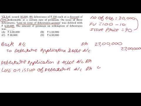 CBSE Accountancy 2025 Set 1 Q3 b Issue of Debentures at a Discount and Redeemable at a Premium 2025