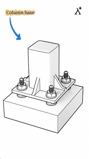 How column base looks