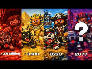 MINECRAFT in Different Years