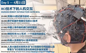 042107-基于多目标Cuckoo搜索的个性化脑电信号通道选择方法