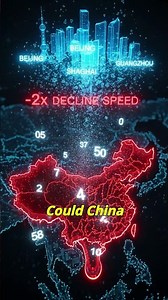 What If China’s Population Started Shrinking TWICE as Fast 😳📉