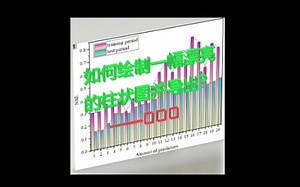 Orgin如何绘制一幅漂亮柱状图？一次教会你nature级别的柱状图