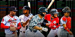 NEW: Updated Top 100 Prospects list