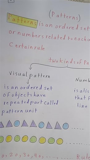 ‏Grade 3 lesson 1 patterns first term