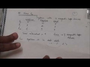 OPERATING SYSTEM: DEADLOCK AVOIDANCE ALGORITHM, SAFE STATE, SAFE SEQUENCE OF PROCESSES