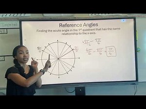 Reference Angles Explained | How to Find a Reference Angle in Any Quadrant