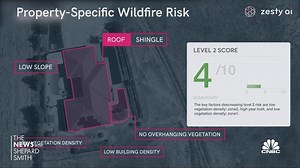 Insurance companies turn to high-tech tools to determine what to insure - The Global Herald