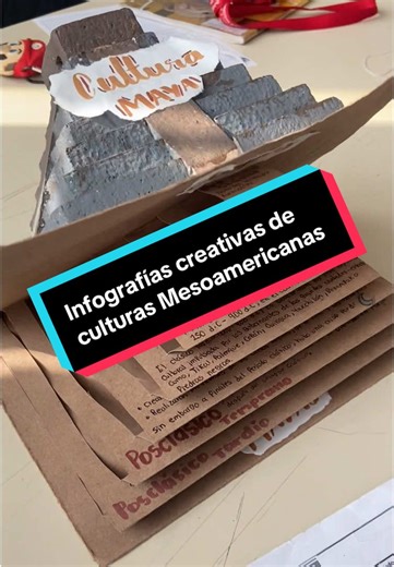 Infografías Creativas de Culturas Mesoamericanas
