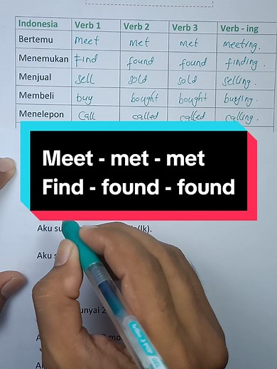 Belajar Bahasa Inggris Dasar untuk Pemula